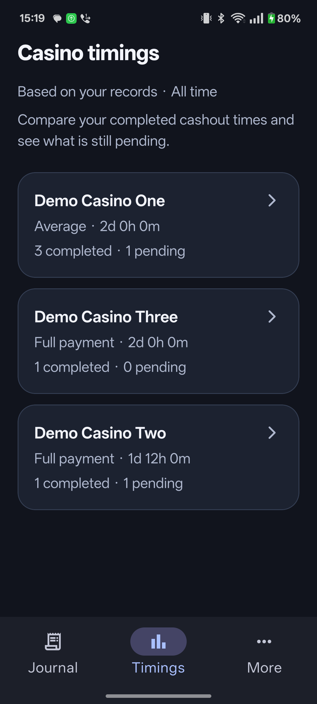 Actual Casino timings screen listing Demo Casino One, Three and Two with their fictional completed and pending counts.